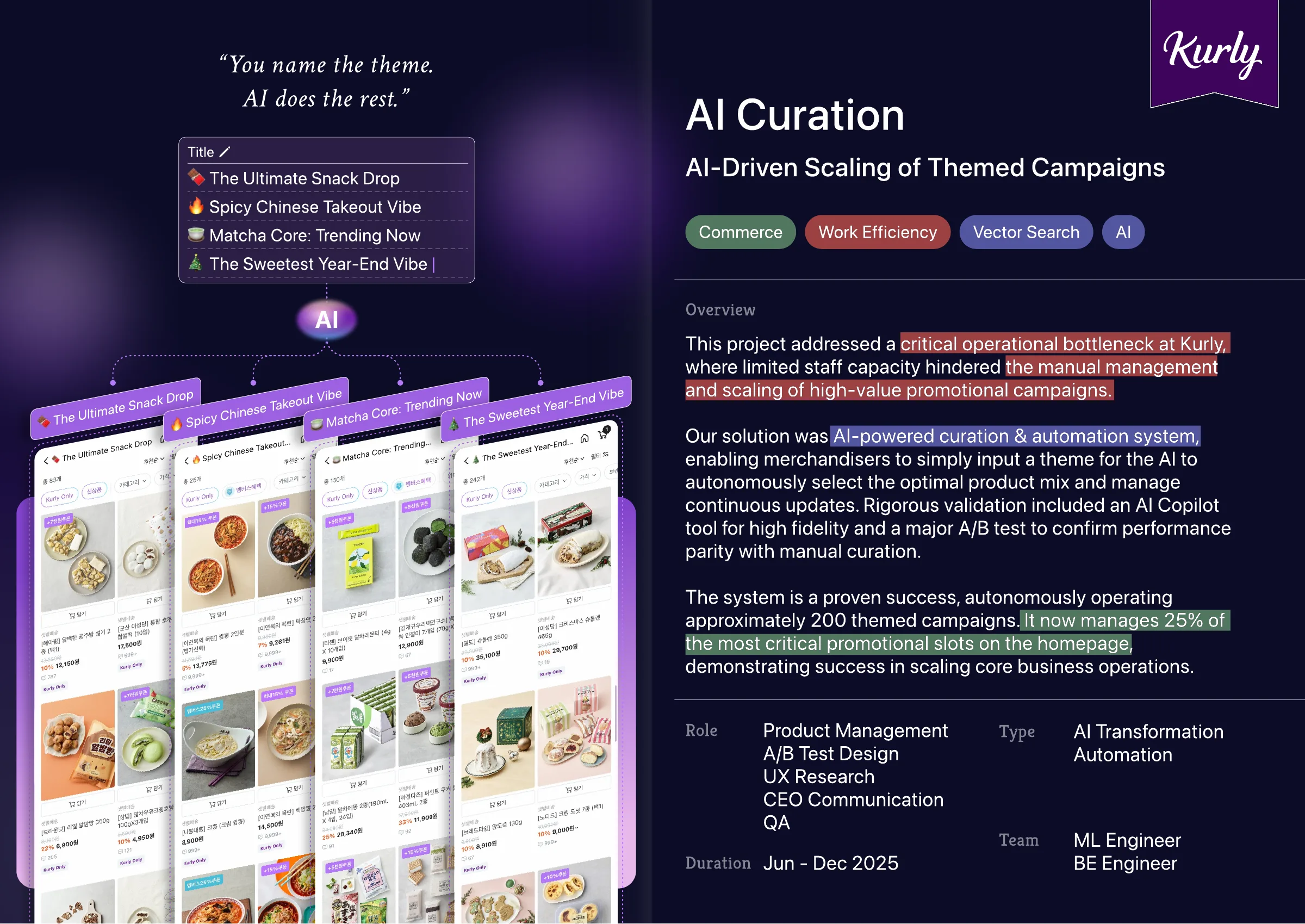 AI Curation: Scaling Themed Campaigns, case study page 1 of 4