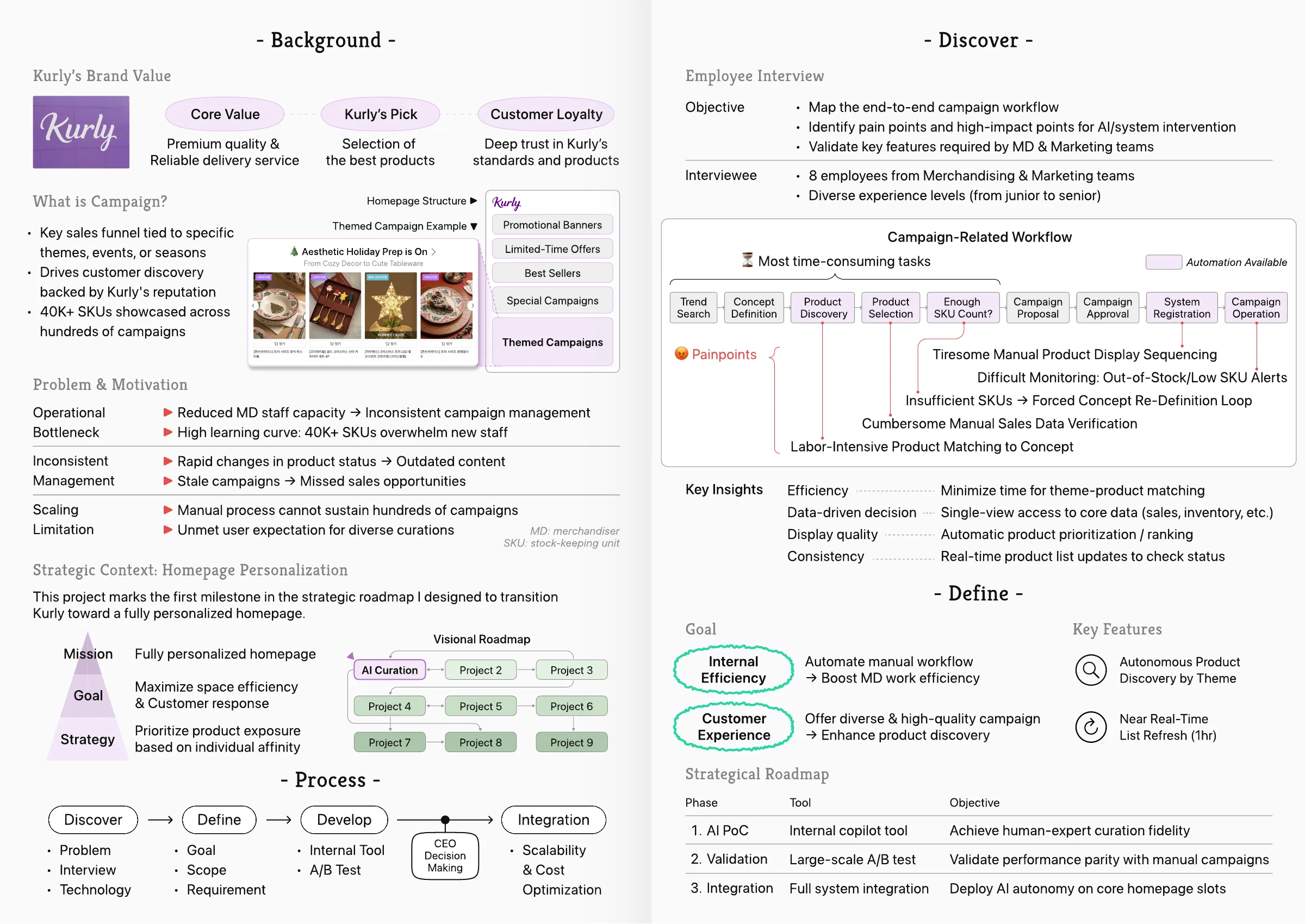 AI Curation: Scaling Themed Campaigns, case study page 2 of 4