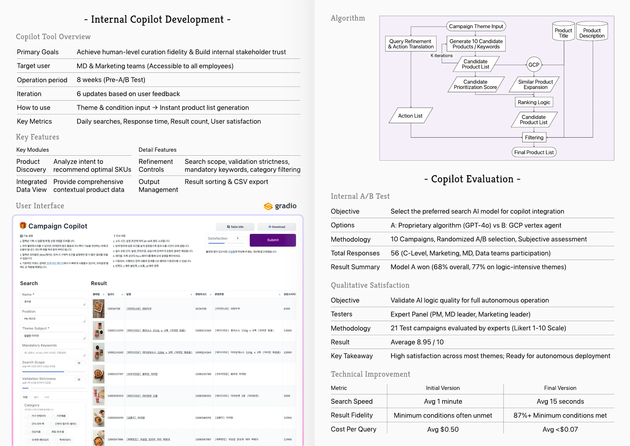 AI Curation: Scaling Themed Campaigns, case study page 3 of 4