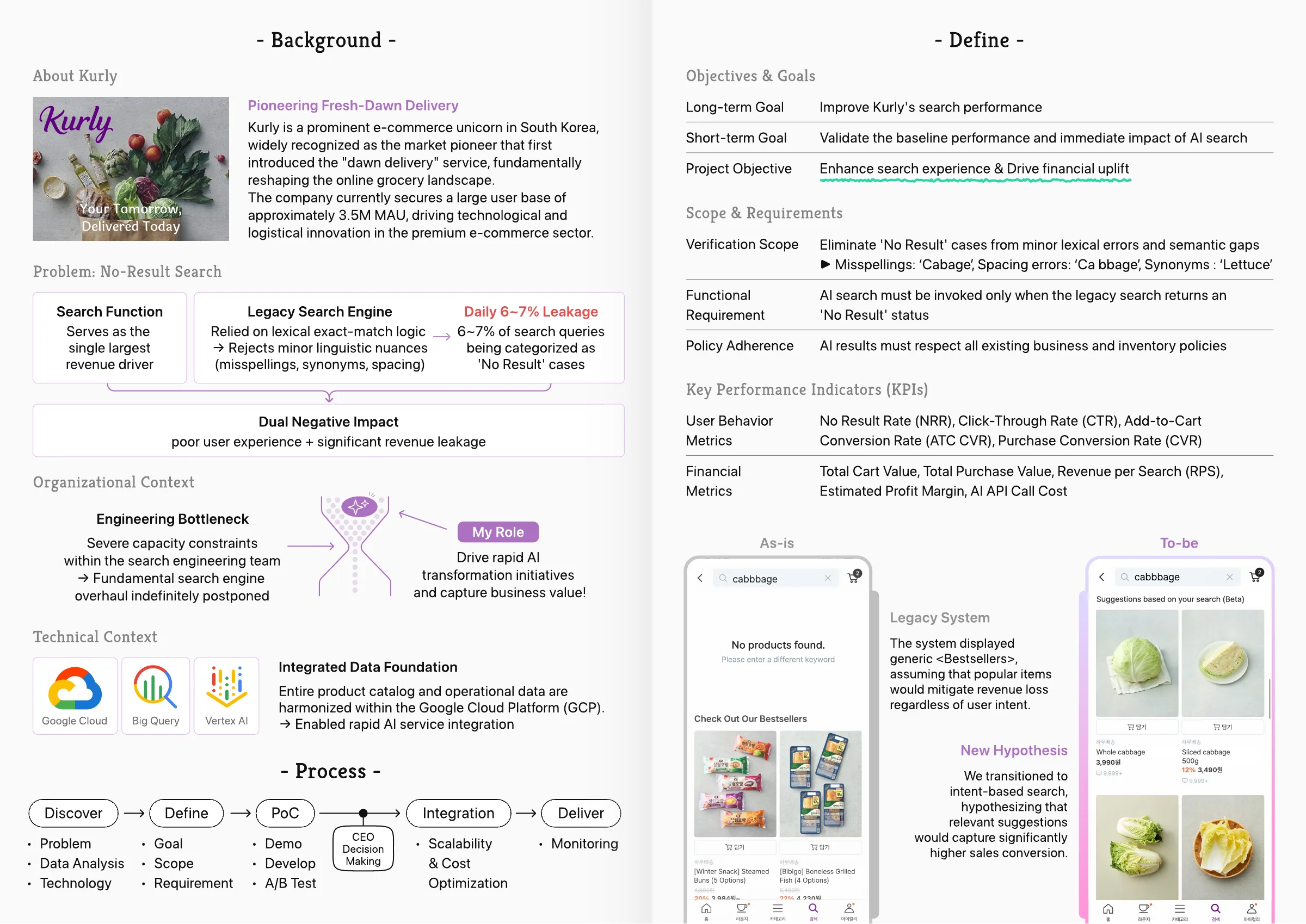 AI Search: Recovering Lost Revenue, case study page 2 of 4