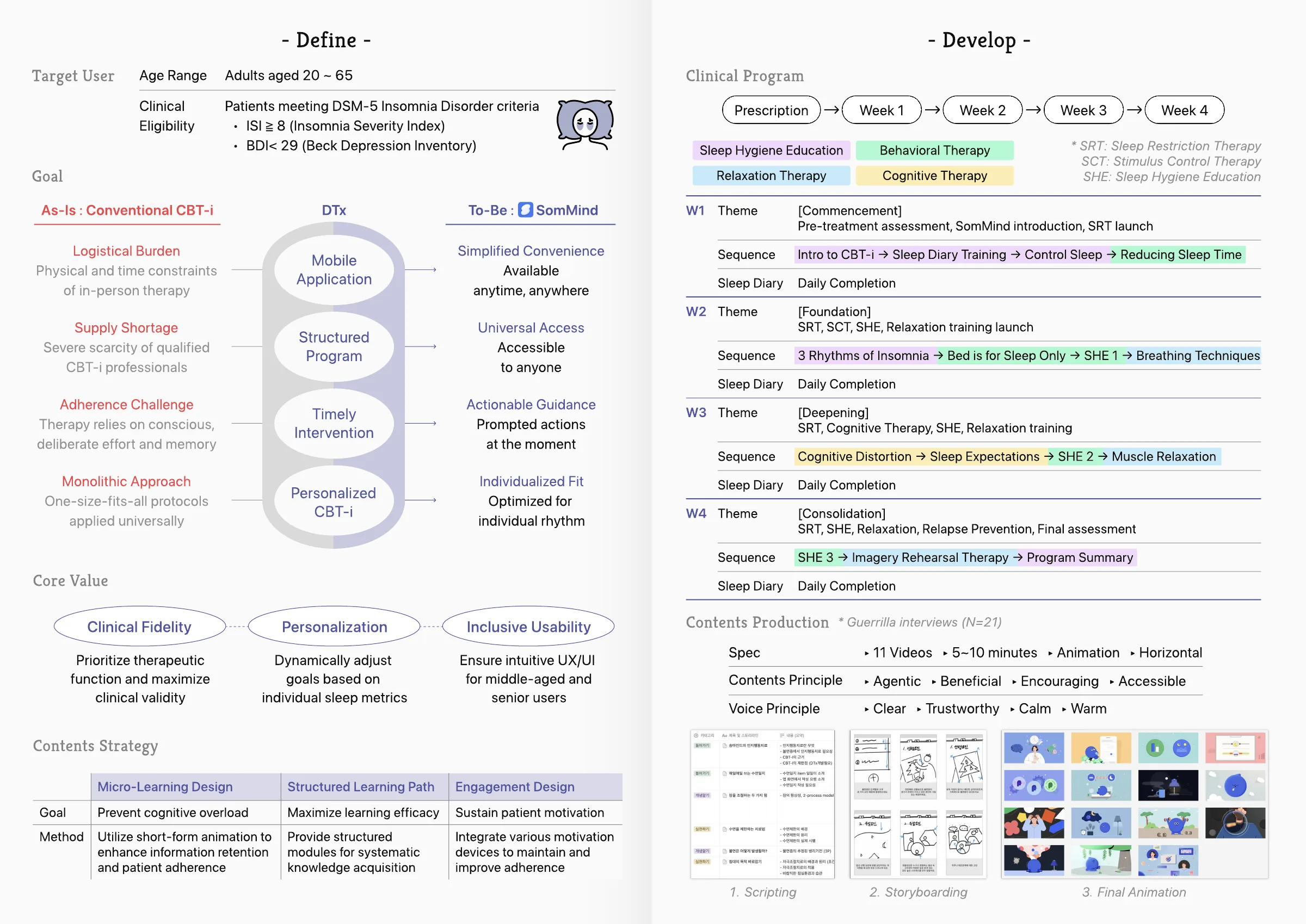 SomMind: Insomnia Digital Therapeutic, case study page 3 of 5