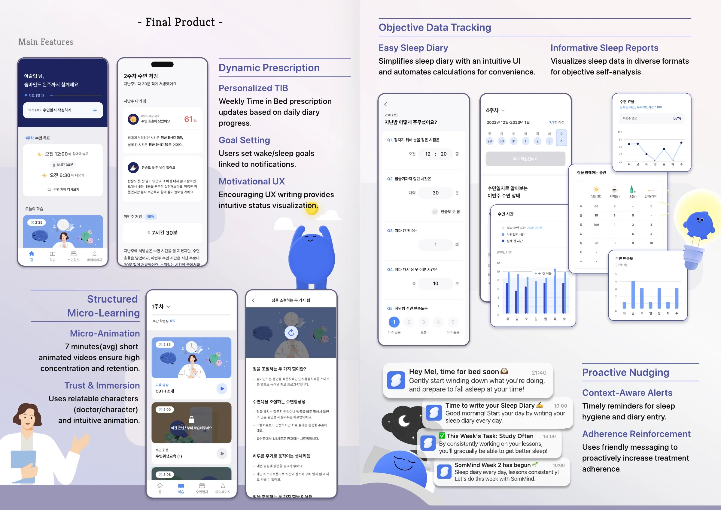 SomMind: Insomnia Digital Therapeutic, case study page 5 of 5